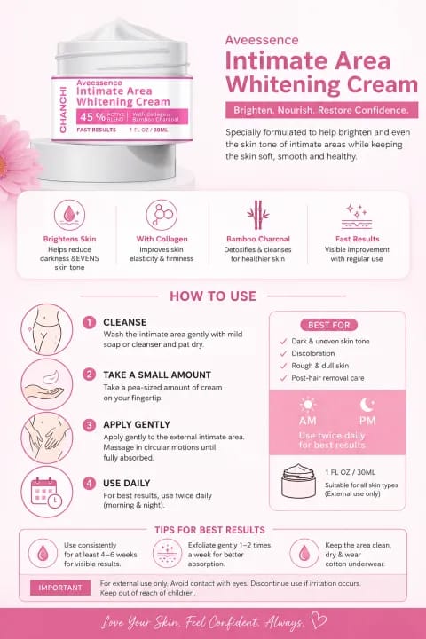 Skin Brightening Cream for Men & Women  Dark Spot Corrector for Even Skin Tone &   Hydrating & Smoothing Formula for Face,  Inner Thighs & Body – Daily Use Moisturizing Cream 30ML |